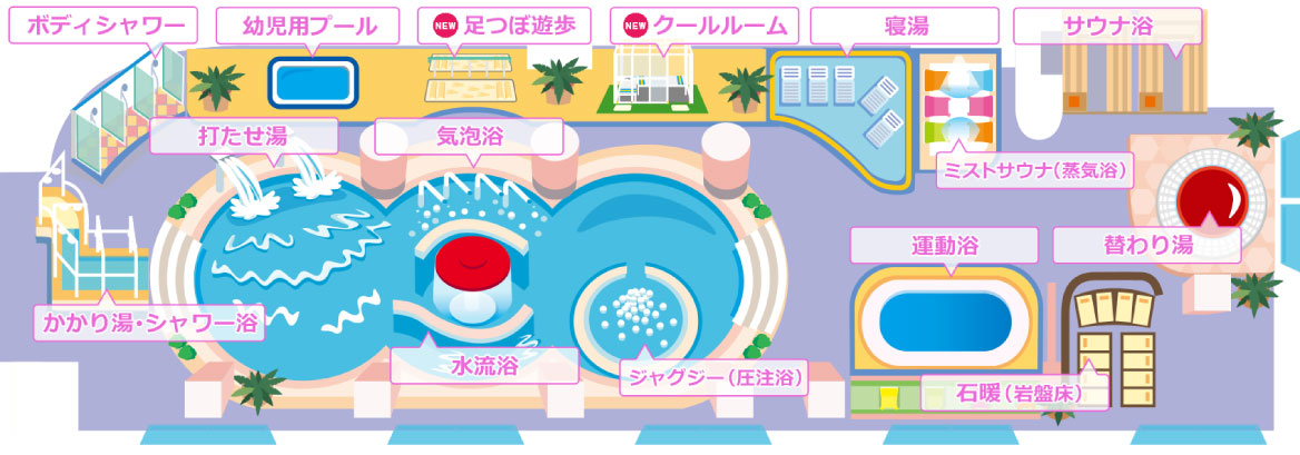 クアパーク ガイドマップ