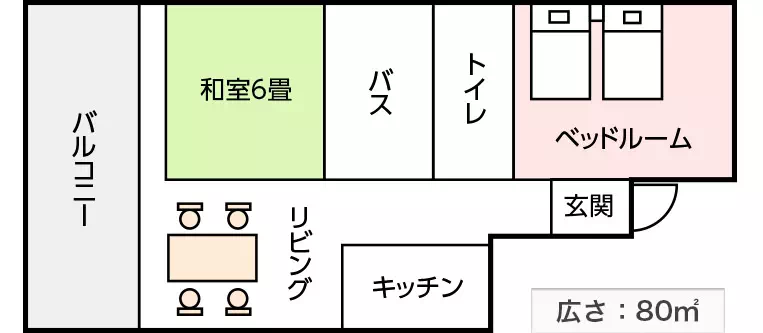 間取りはアリス（ティアラは反転間取り）